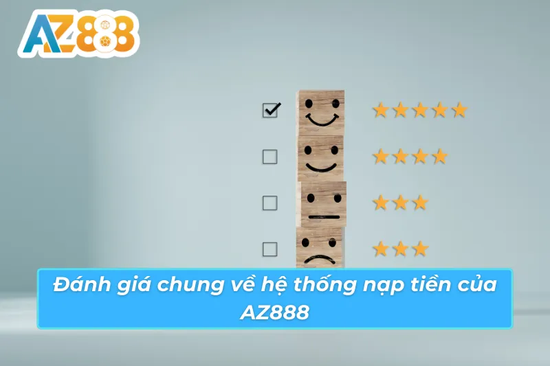 Cách Nạp Tiền AZ888 Chuẩn Để Giao Dịch An Toàn Và Nhanh Gọn 5 Nhận xét hệ thống giao dịch và cách nạp tiền AZ888